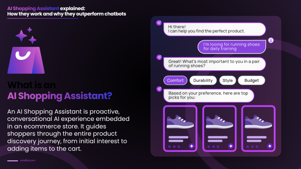 AI Shopping Assistant