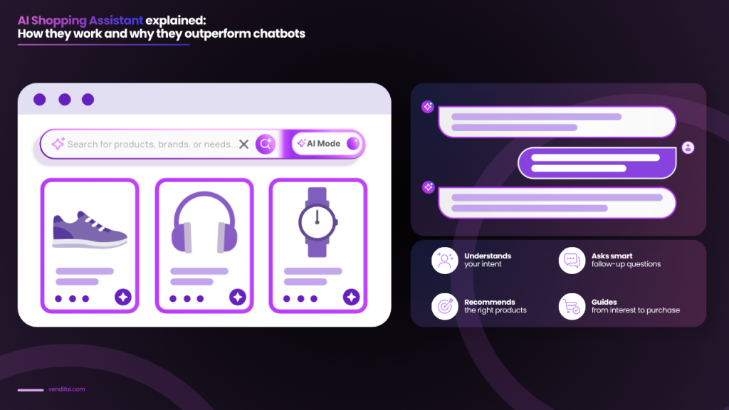 AI Shopping Assistant
