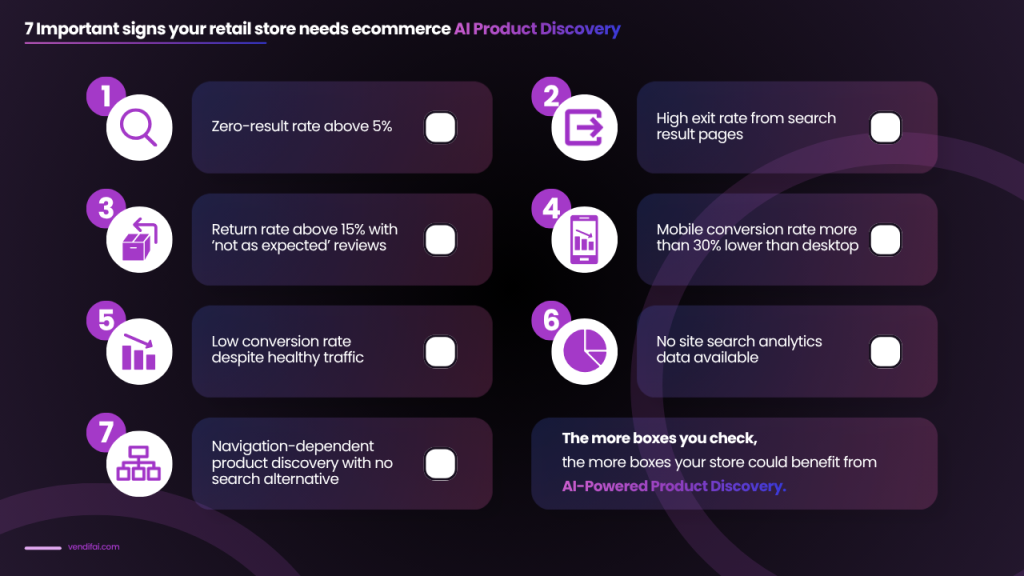 7 important signs your retail