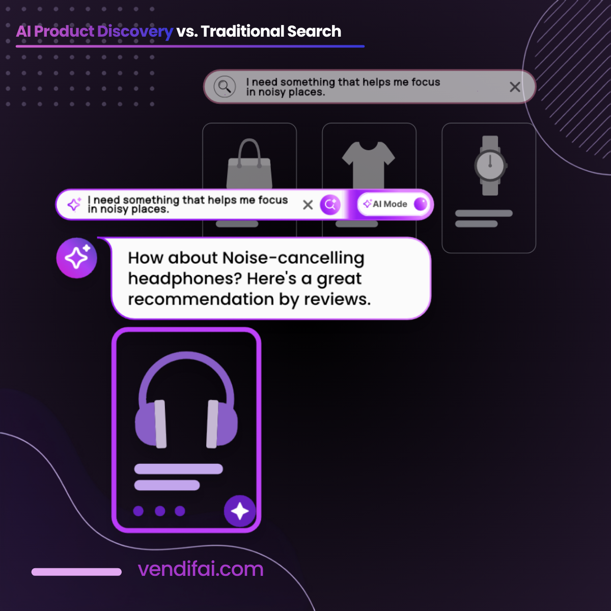 VendifAI Blogpost02 HeaderVisualOnly