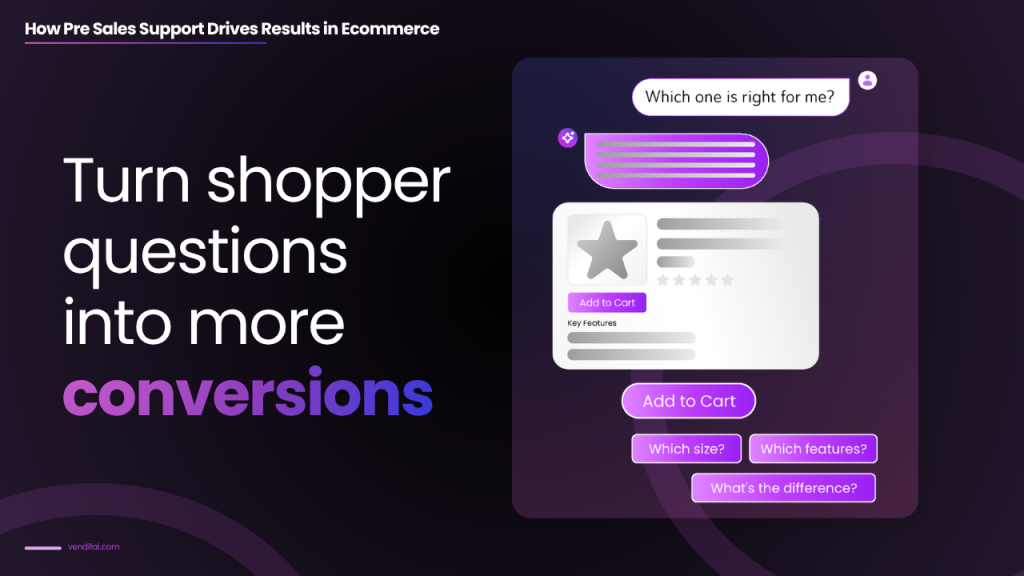 pre-sales support drives results in e-commerce