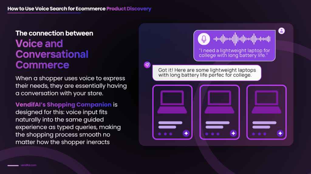 voice search for Ecommerce product discovery