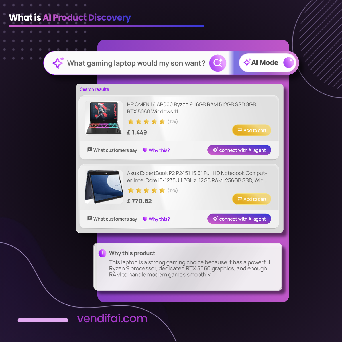 What Is AI Product Discovery How AI Product Discovery Helps Ecommerce Brands Drive Sales in 2026
