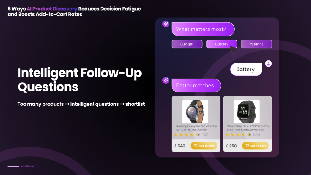 Product discovery reduces decision fatigue